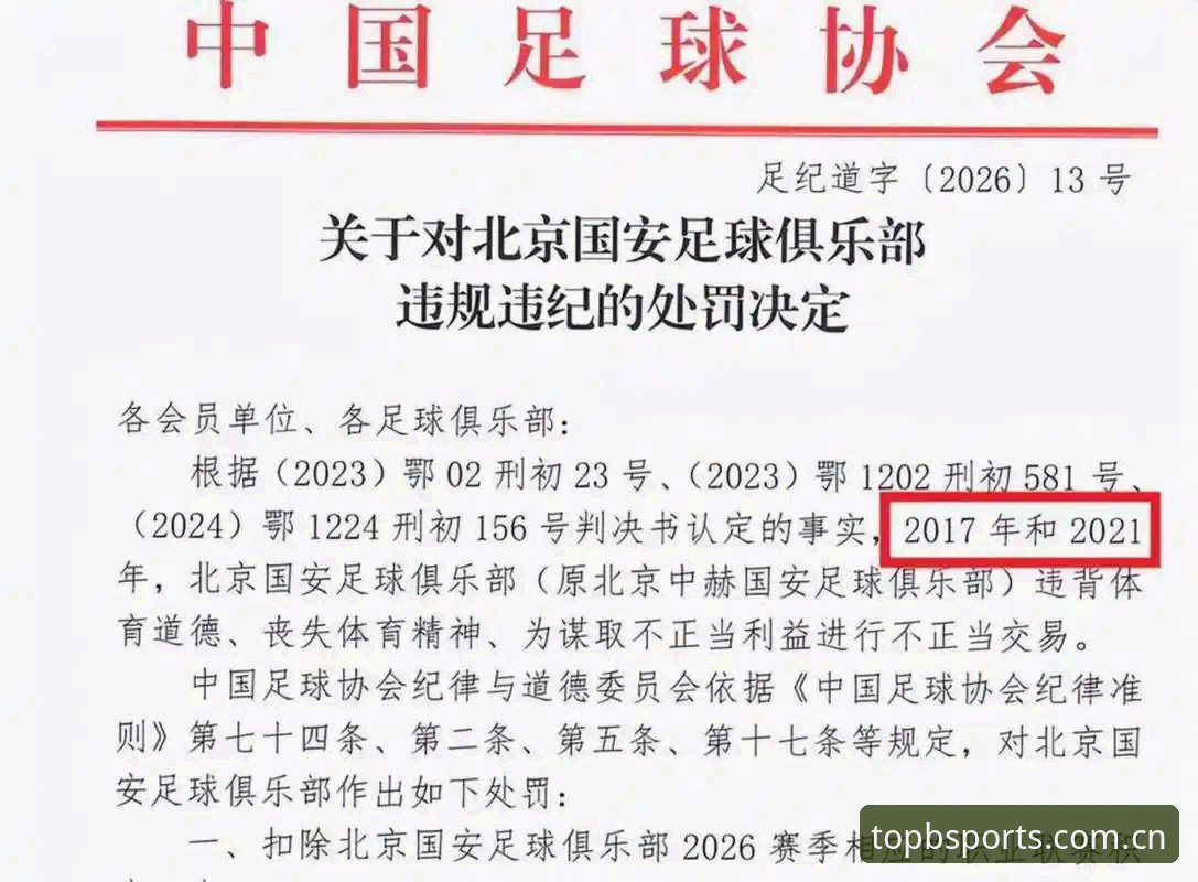 B体育正版平台 中国足协第三批禁足名单最新动态:17人被终身禁足,48人受罚,B体育正版平台解读行业整顿信号