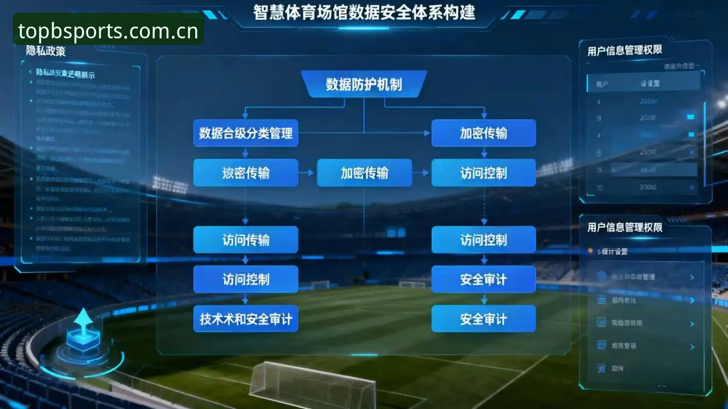 b体育平台功能升级：BSports新版动态带来全新体验